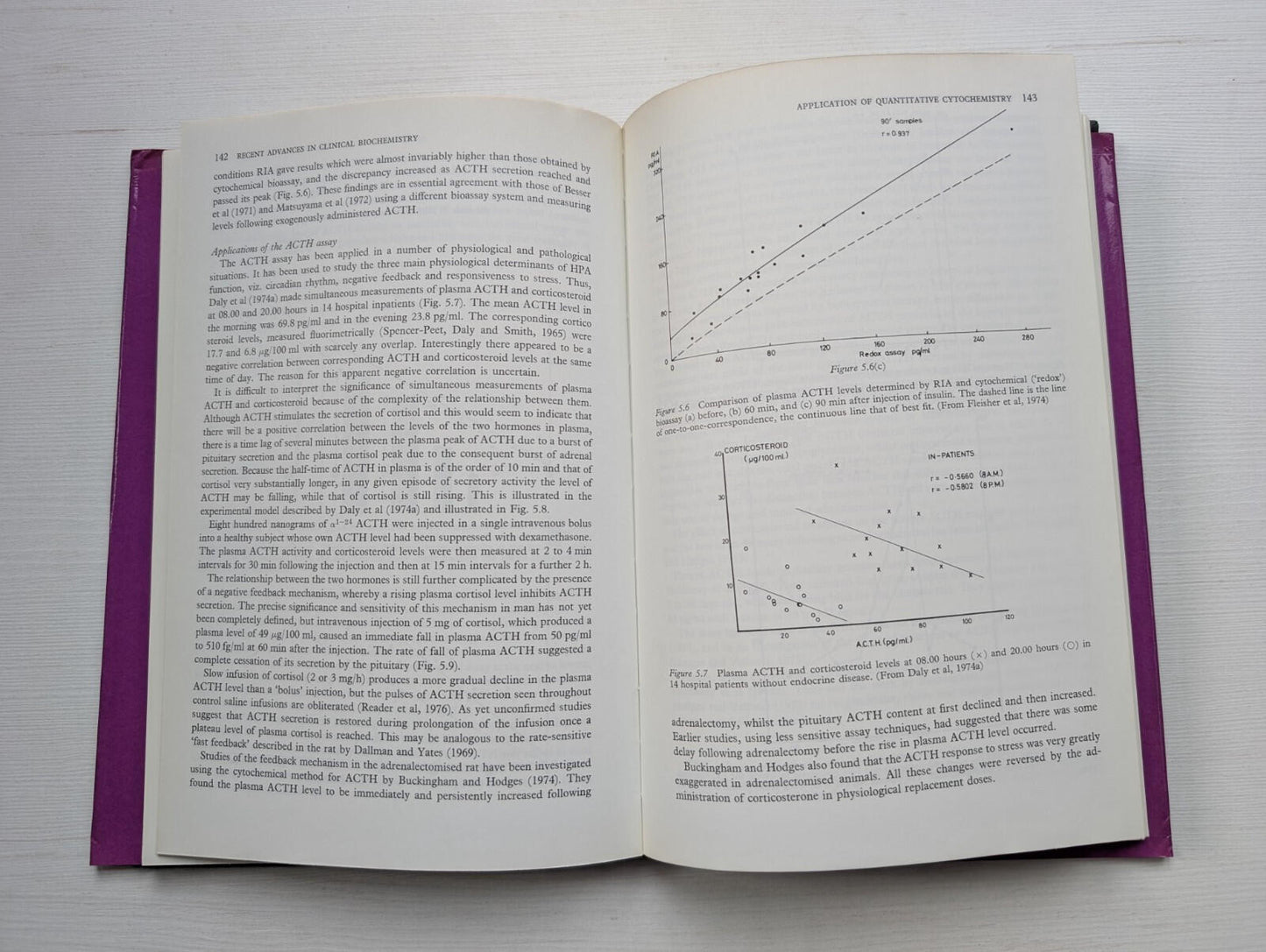 Recent Advances in Clinical Biochemistry No. 1- K.G.M.M Alberti - 1978