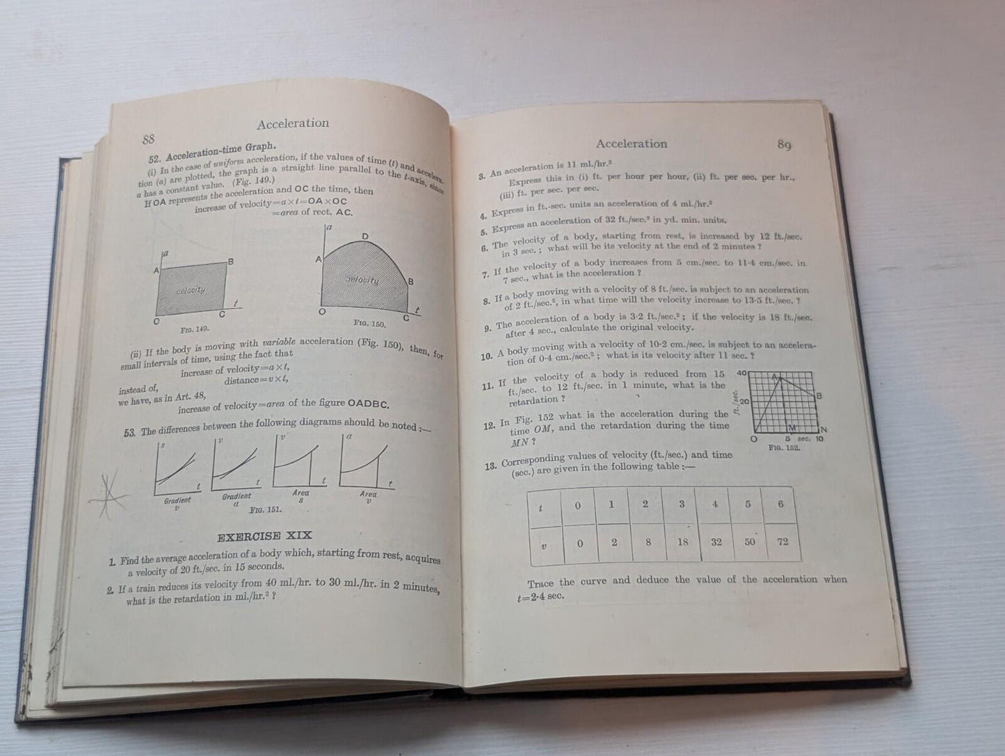 A First Course In Mechanics by W.G Borchardt - 1935 - Rivingtons