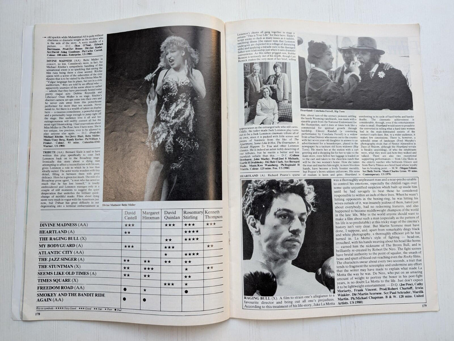 Films Illustrated Vol. 10 No. 113 February 1981, Robert DeNiro Raging Bull Cover