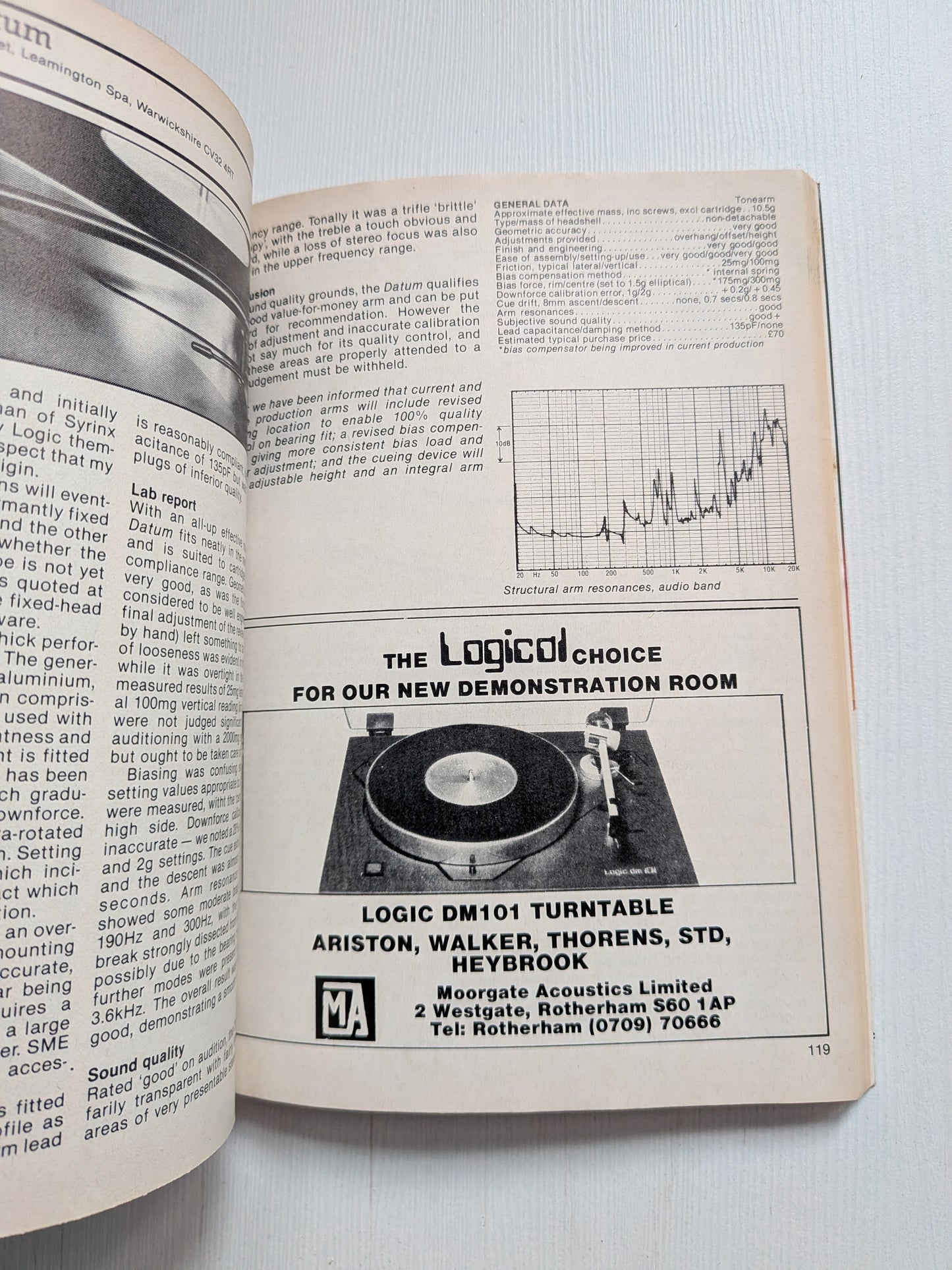 Hi-Fi Choice No. 30: Turntables and Tonearms - 1983 - Felden Productions