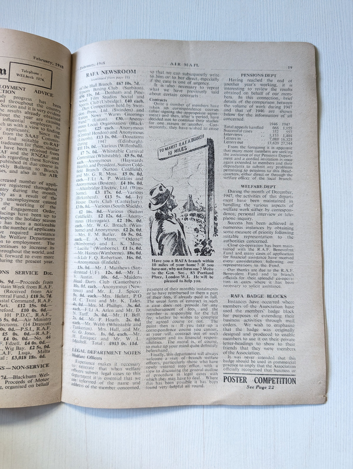 RAFA Journal Air Mail Magazine - February, 1948