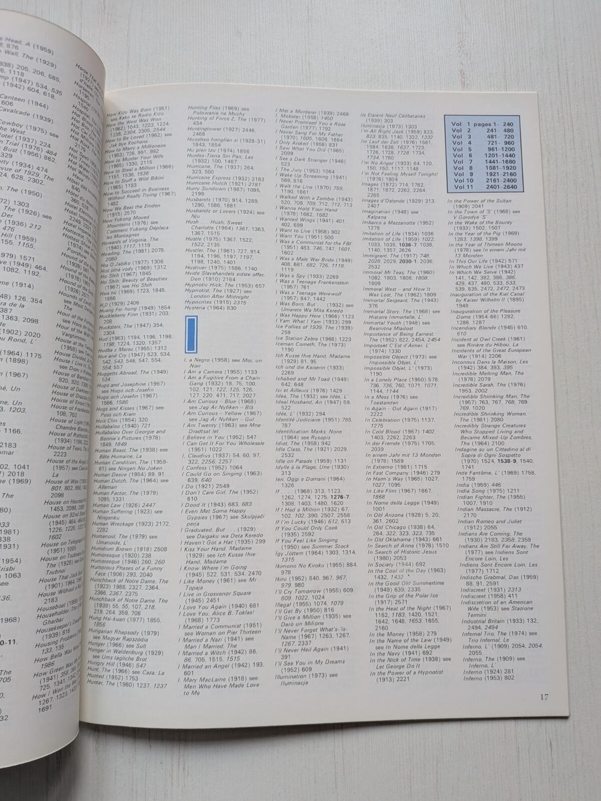 The Movie: The Illustrated History of The Cinema #145 - Index Part 1 - Films