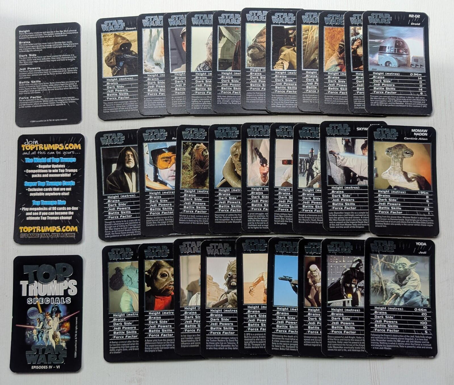 Star Wars Top Trumps Specials - Episodes IV-VI - 2004