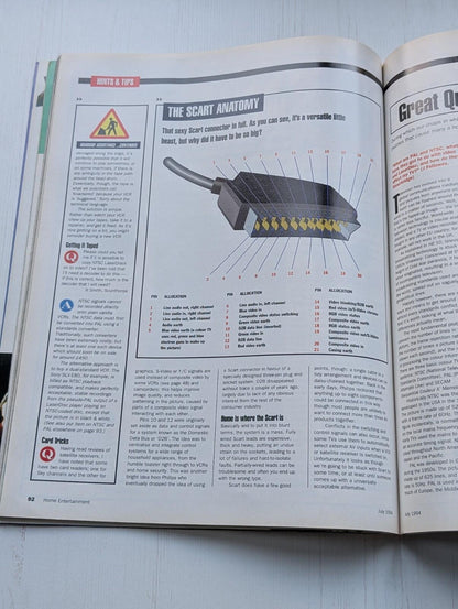 Home Entertainment Magazine July 1994 - Bargain Home Cinema/Surround Sound