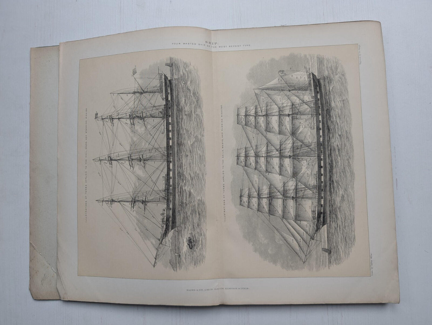 Ogilvie's Imperial Dictionary of The English Language Div. 18 - 1880's Approx