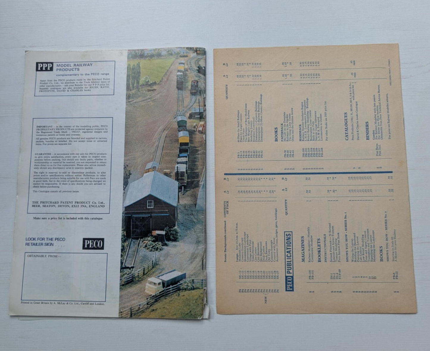 PECO Products and Publications Catalogue and Price List - 1981 Revised Edition