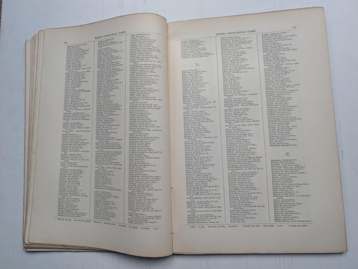 Ogilvie's Imperial Dictionary of The English Language Div. 18 - 1880's Approx