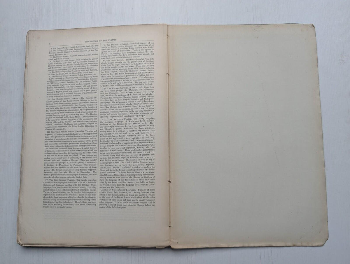 Ogilvie's Imperial Dictionary of The English Language Div. 4 - 1880's Approx