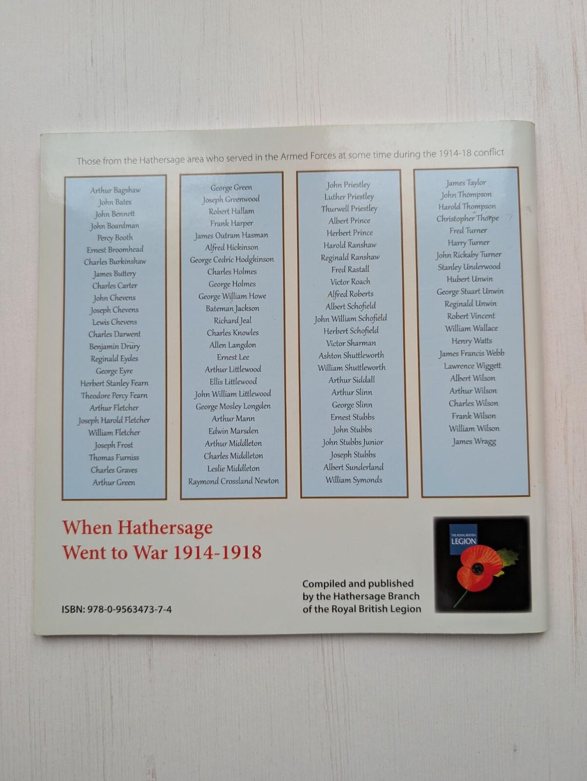 When Hathersage Went to War 1914-1918 - Hathersage Royal British Legion