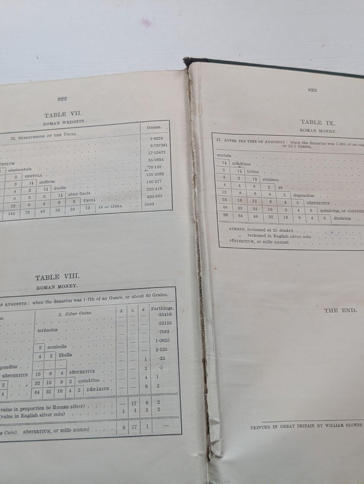 A Smaller Latin-English Dictionary - Sir William Smith - 3rd Edition - 1933