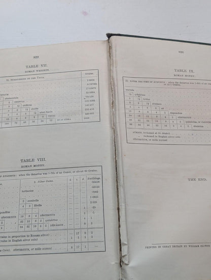 A Smaller Latin-English Dictionary - Sir William Smith - 3rd Edition - 1933