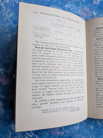 Foundrywork & Metallurgy Volume V - R.T. Rolfe - The New Era Publishing Co. Ltd