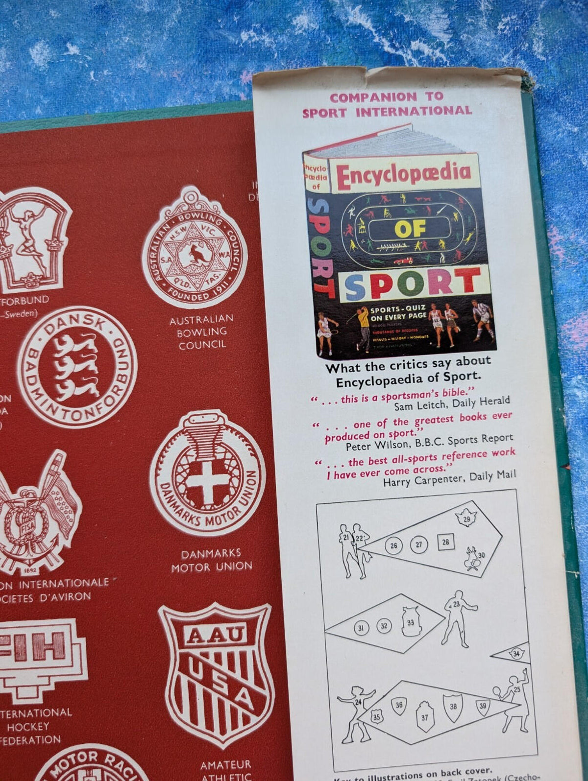 Sport International - Edited by Charles Harvey - 1960 - Sampson Low