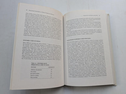 Monoclonal Antibodies in Clinical Diagnostic Medicine - David S. Gordon - 1985
