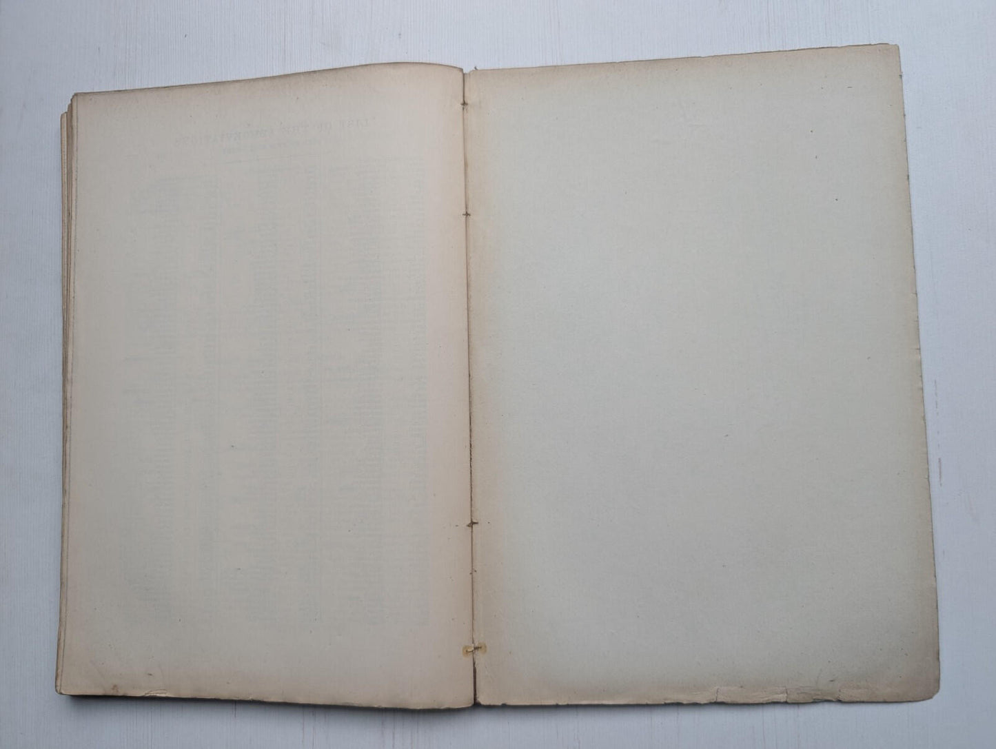 Ogilvie's Imperial Dictionary of The English Language Div. 18 - 1880's Approx