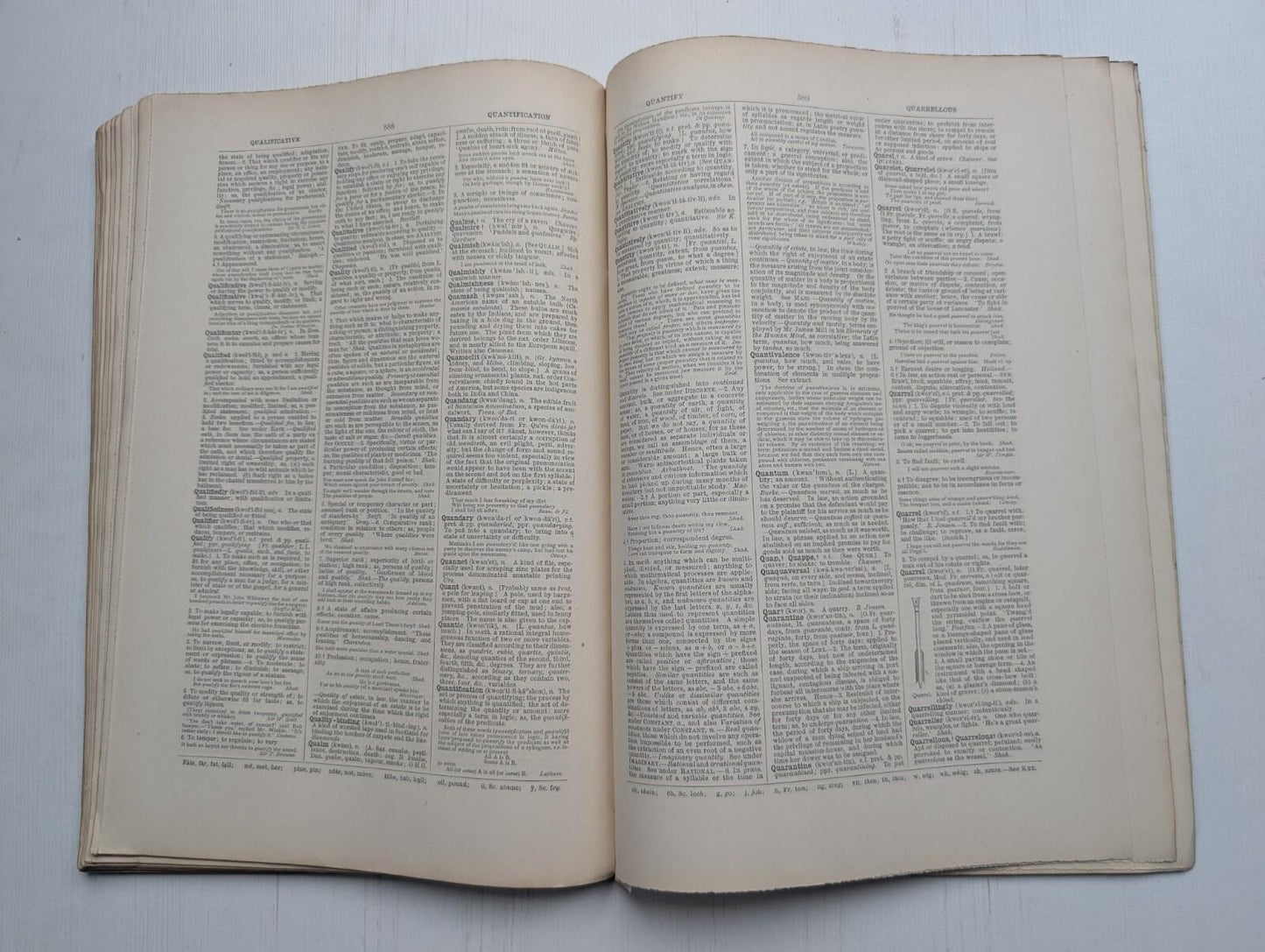 Ogilvie's Imperial Dictionary of The English Language Div. 12 - 1880's Approx