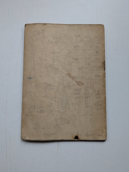 Vintage Survey of India - Road Map of India - 1942 WW II Era - See Details
