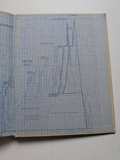 The Picture of Everest - Alfred Gregory/Sir John Hunt - 1954, Hodder & Stoughton