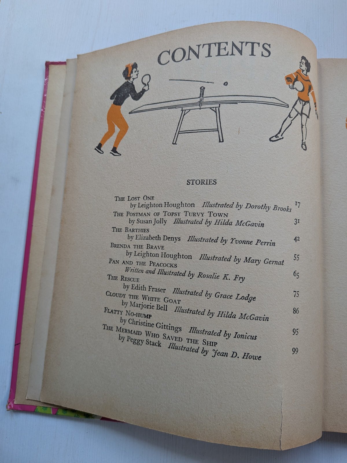 Happytime Story Book - A Crackerjack Book - The Children's Press