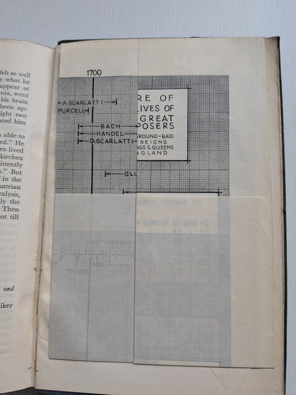 Lives of The Great Composers - Edited by A. L. Bacharach - 1935 - Gollancz