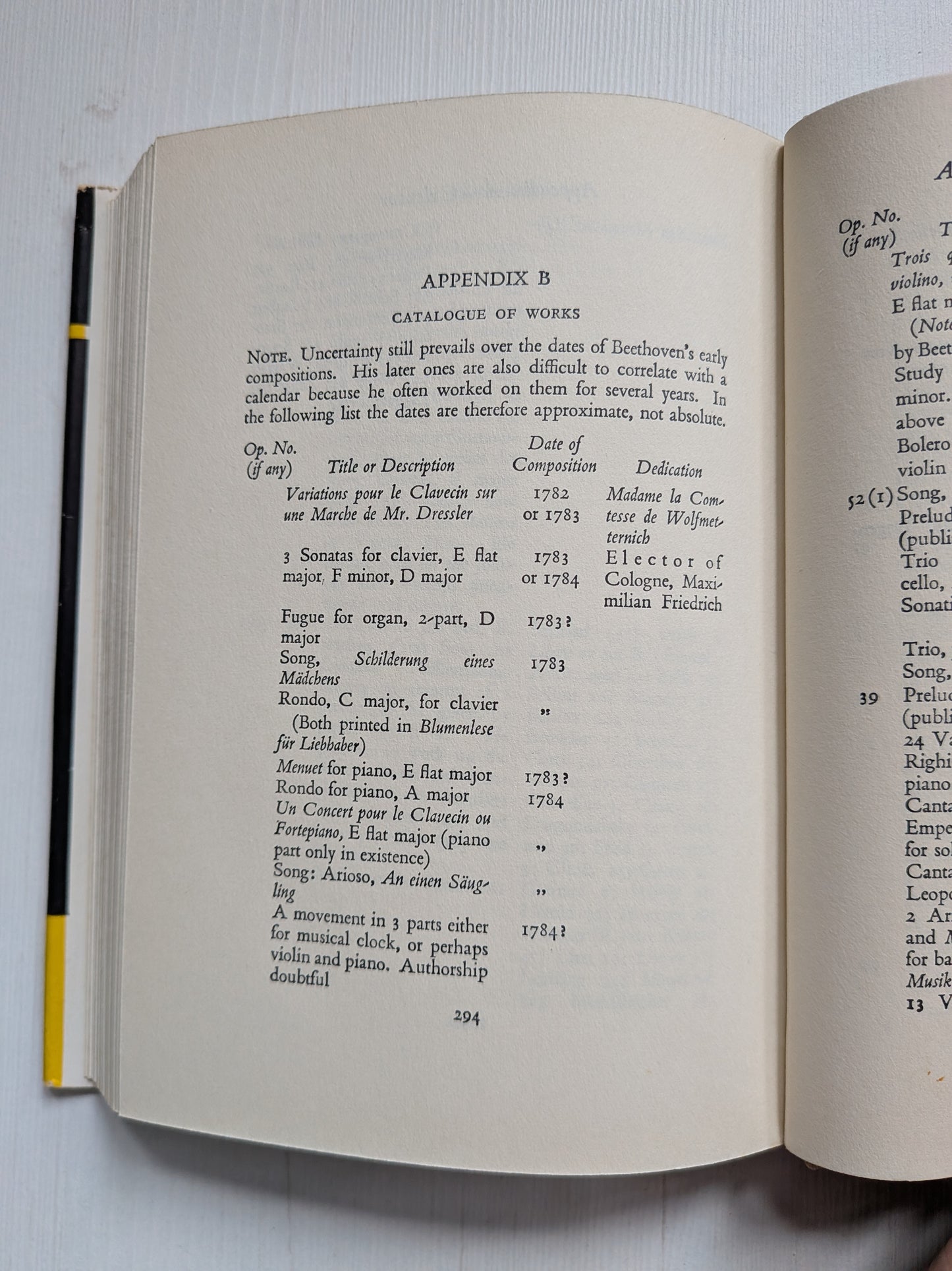 Beethoven by Marion M. Scott/Eric Blom - 1951 - J. M. Dent & Sons Ltd