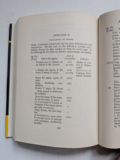 Beethoven by Marion M. Scott/Eric Blom - 1951 - J. M. Dent & Sons Ltd