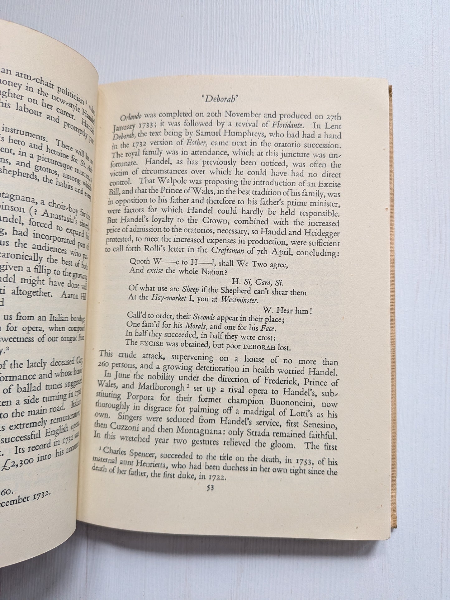 Handel by Percy M. Young - 1948 - J. M. Dent & Sons Ltd