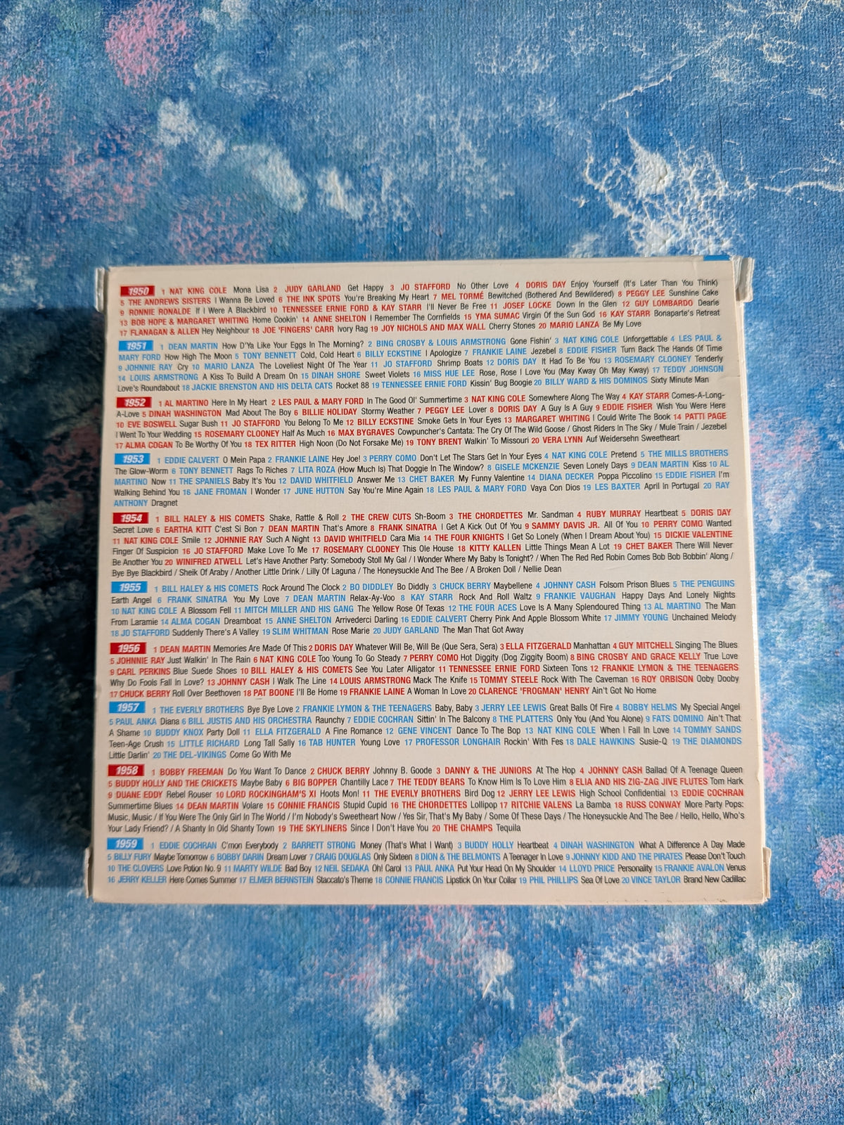 The Pop Years: The 50s - x10 CD Boxset - 2011 - Demon Music Group Ltd