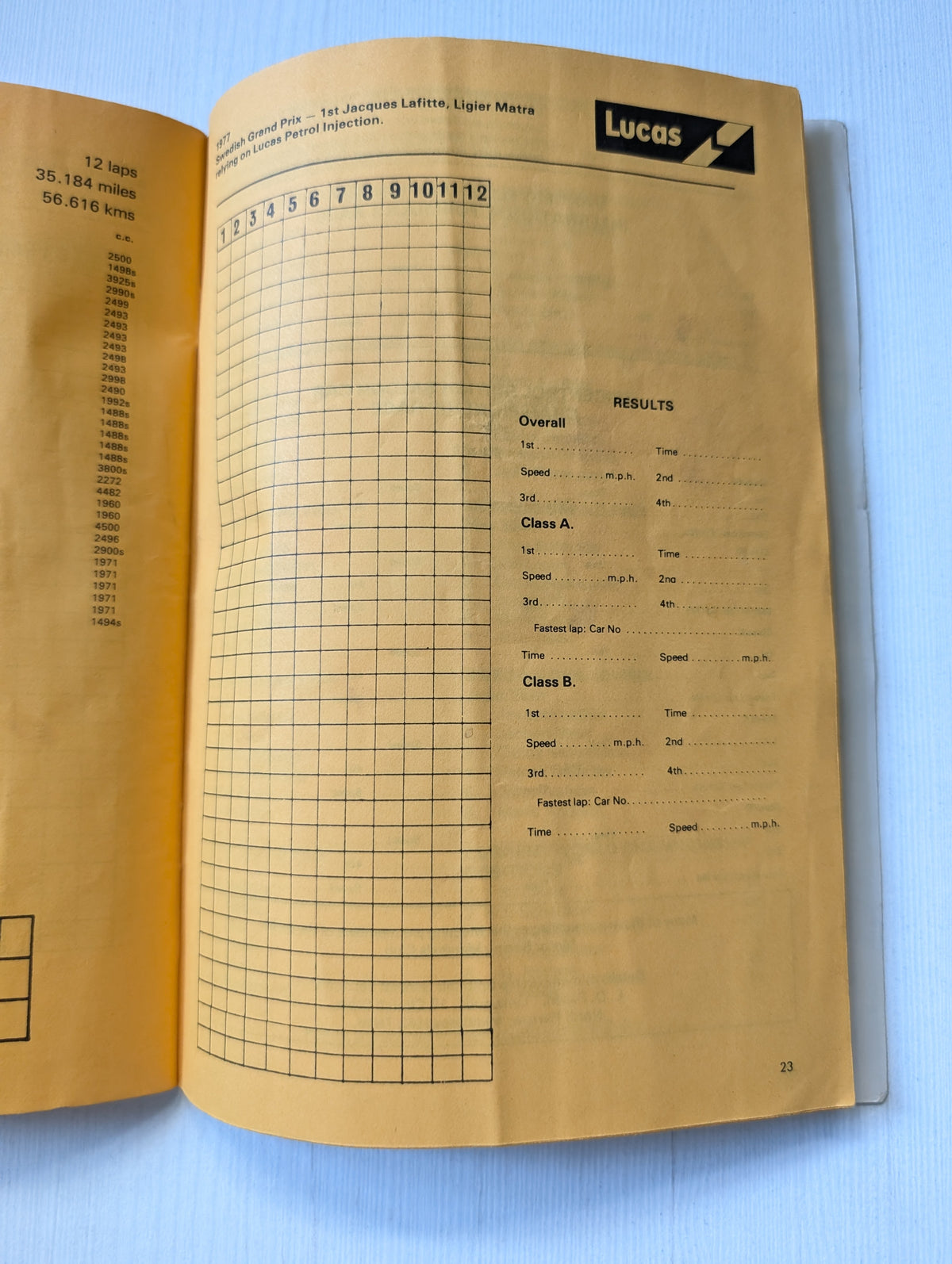 Vintage John Player British Grand Prix 1977 Silverstone Official Race Programme