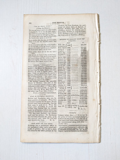 The Mirror of Literature, Amusement, and Instruction No. 454 - 1830