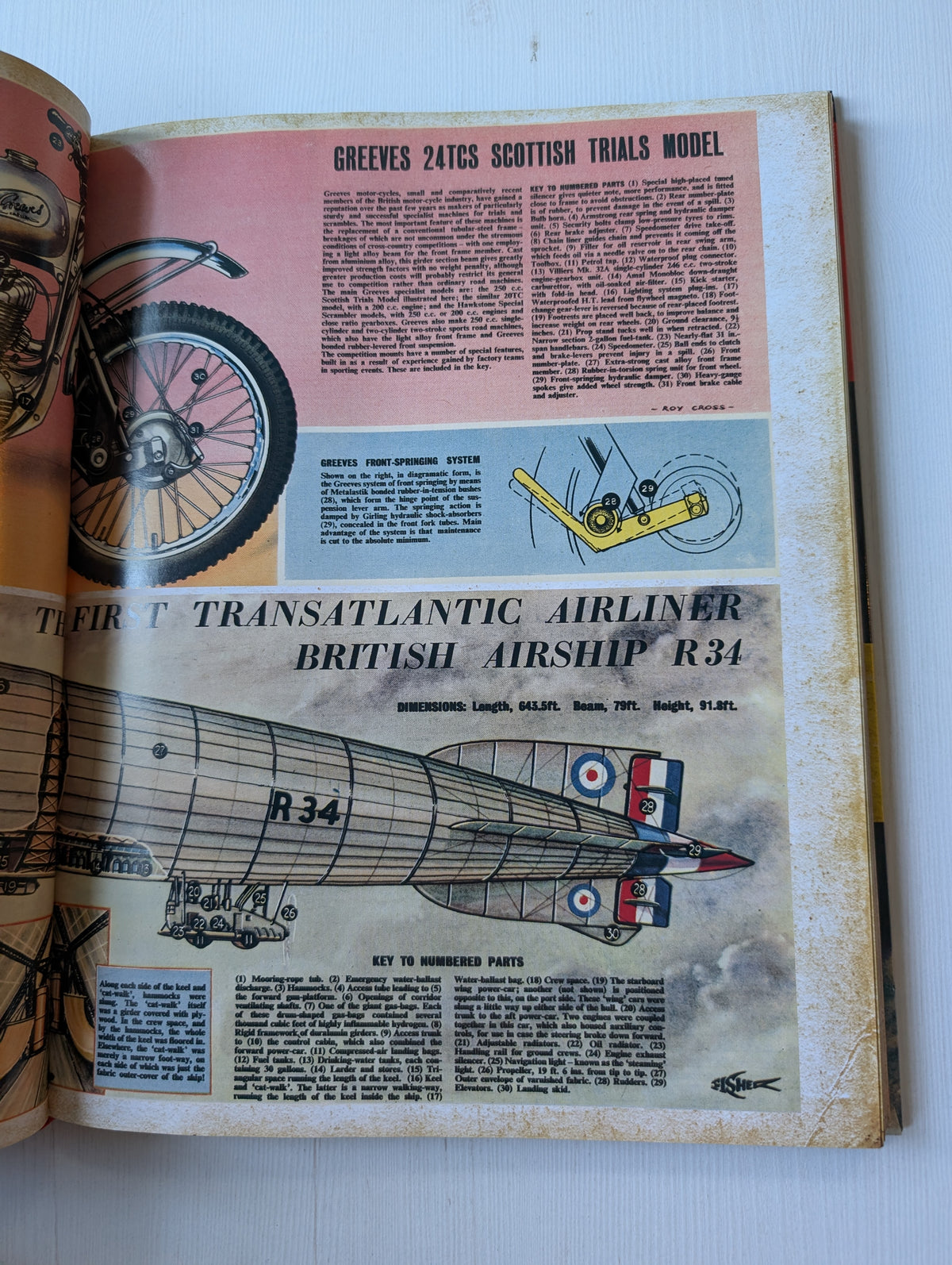 Eagle Annual: The Best of the 1960s Comic - Edited by Daniel Tatarsky, 2009