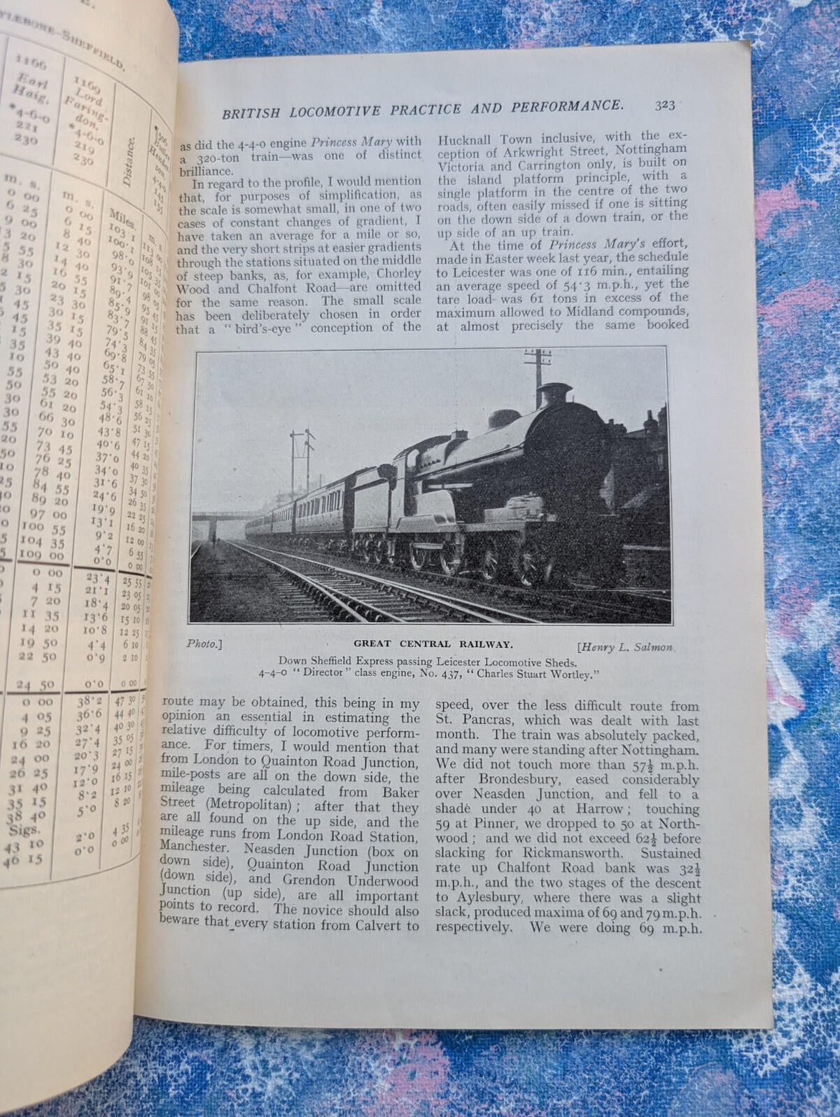 The Railway Magazine Vol. L No. 299 - May, 1922