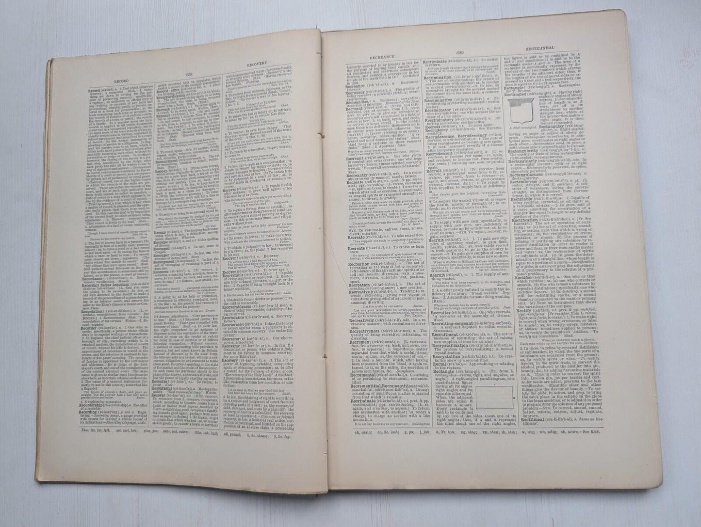 Ogilvie's Imperial Dictionary of The English Language Div. 13 - 1880's Approx