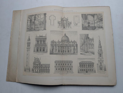 Ogilvie's Imperial Dictionary of The English Language Div. 16 - 1880's Approx