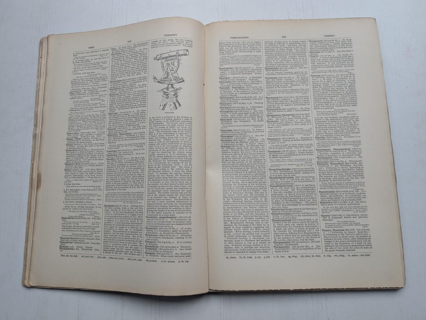 Ogilvie's Imperial Dictionary of The English Language Div. 16 - 1880's Approx