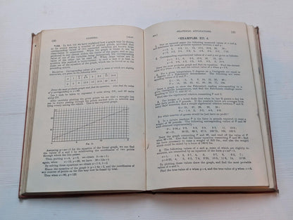 A School Algebra Part I by H.S. Hall - 1935 - Macmillan & Co Ltd