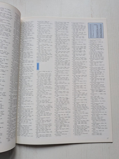 The Movie: The Illustrated History of The Cinema #145 - Index Part 1 - Films