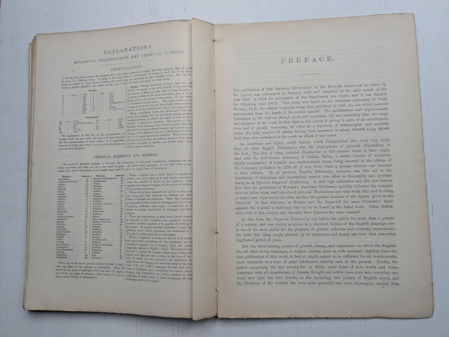 Ogilvie's Imperial Dictionary of The English Language Div. 18 - 1880's Approx