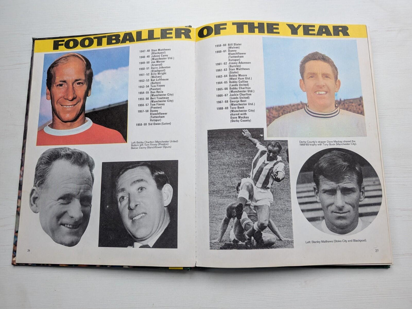 Football Mania - 1969 - Century 21 Publishing