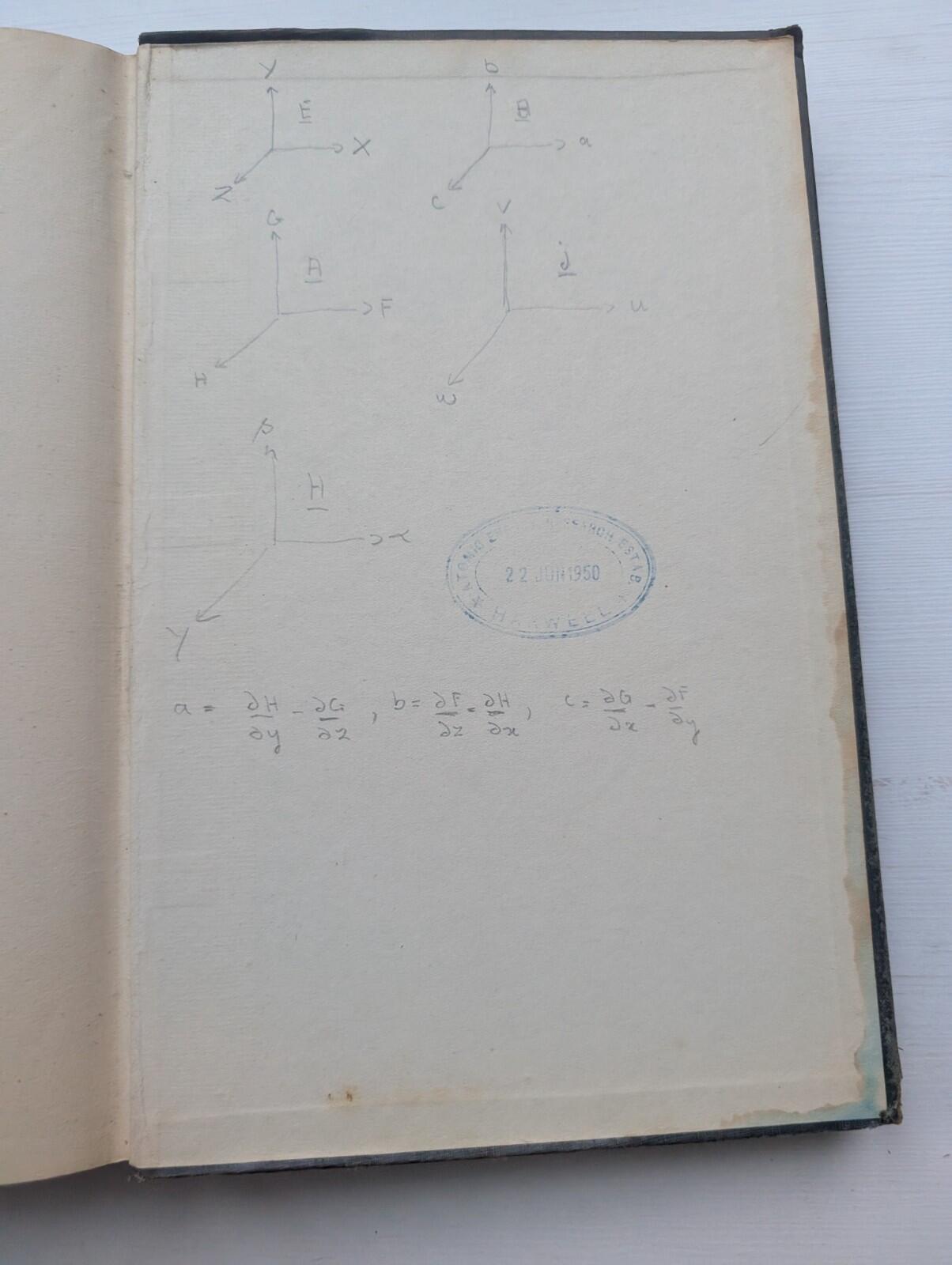 The Mathematical Theory of Electricity and Magnetism by J.H. Jeans - 1927