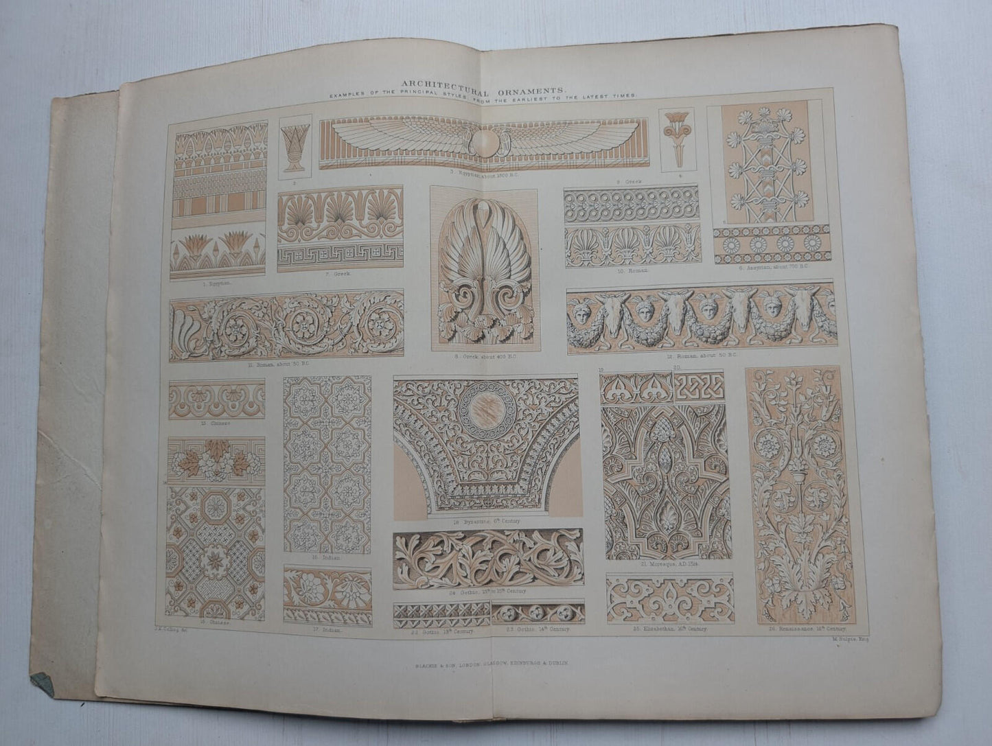 Ogilvie's Imperial Dictionary of The English Language Div. 14 - 1880's Approx