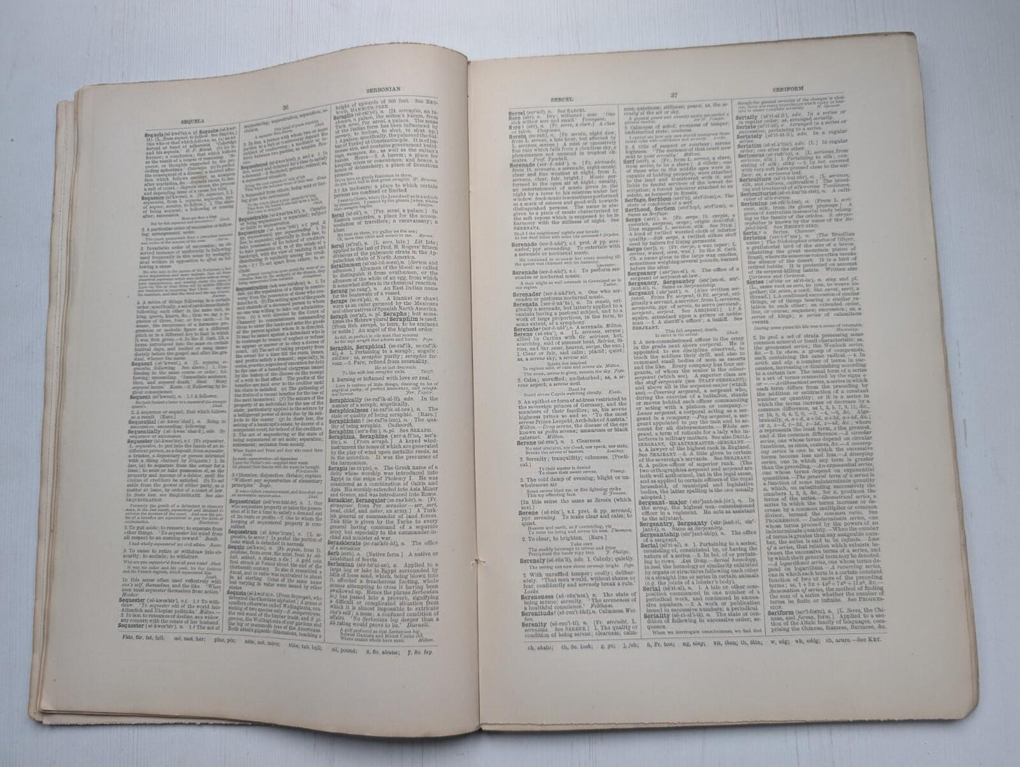 Ogilvie's Imperial Dictionary of The English Language Div. 14 - 1880's Approx